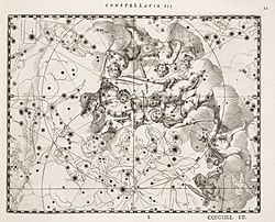 Darstellung als unschuldige Kinder im Coelum Stellatum Christianum