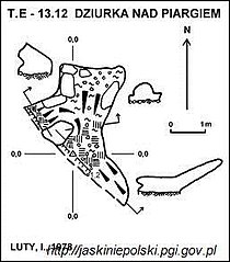 Plan jaskini