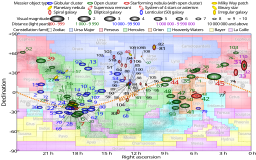 Messier objects equirectangular plot.svg 00:14, 11 September 2013