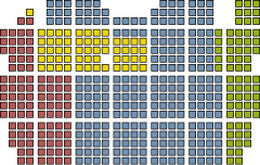 State Duma seats 2011.svg