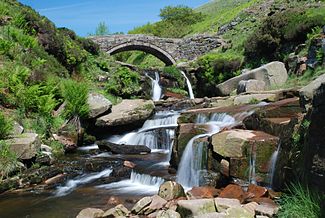 Three Shires' Head on the River Dane