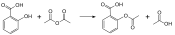 Synteza kwasu acetylosalicylowego