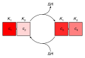 Vorschaubild der Version vom 16:27, 7. Feb. 2010