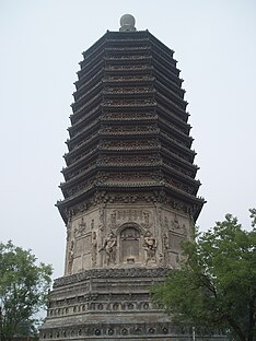 Pagoda e Tempullit Tianning në Pekin, viti 1120.