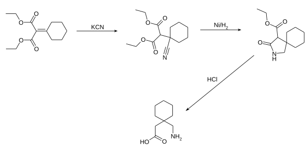 Synthese von Gabapentin