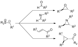 Johnson-Corey-Chaykovsky Reaction