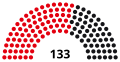 3rd Abgeordnetenhaus, following 1958 election