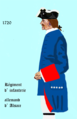 Uniform von 1720 bis 1734