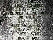 Friedrich Klose-Beck (1862–1942) Dr. phil. h. c., Komponist, Musikpädagoge, Familiengrab auf dem Friedhof Hörnli, Riehen, Basel-Stadt