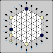 (1b) ... and pushes the piece up to B2 from the dot  (W)B1→B2 , displacing the Black piece at B2 to B3 as shown