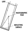 Schmidt telescope (PSF).png