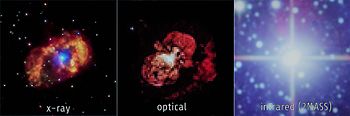 η Carinae star system, 3 views side by side