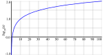 SVG-bestand