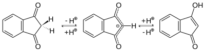 Keto-Enol-Tautomerie im 1,3-Indanon