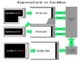 Vorschaubild der Version vom 01:36, 2. Aug. 2006