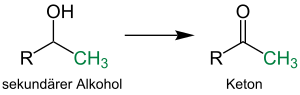 Albright-Goldman-Oxidation (Aldehyd)