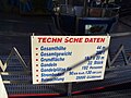 Technische Daten des Riesenrads auf dem Talmarkt 2007