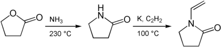 Synthese von N-Vinyl-2-pyrrolidon
