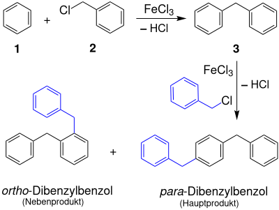 Bildung von Benzylbenzol und Dibenzylbenzolen als Folgeprodukte der Friedel-Crafts-Alkylierung