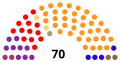 Vorschaubild der Version vom 23:04, 22. Nov. 2019