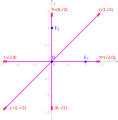 Vorschaubild der Version vom 16:12, 8. Aug. 2013