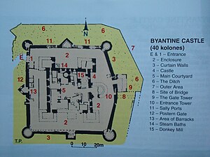 Rekonstruierter Plan der Burg