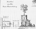 Princesstown 012: Groß-Friedrichsburg: Wachturm, Grundriss und Ansicht, 1884