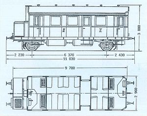 KPEV VT 21