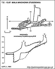 Plan jaskini