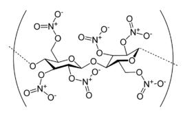 Structuurformule van cellulosenitraat