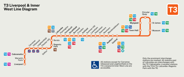 Diagram of the T3 Liverpool & Inner West Line