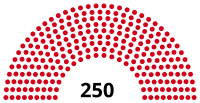 Cambodia National Assembly 1976.svg