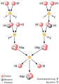 de (德文)