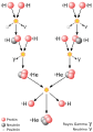 es (西班牙文)