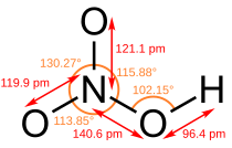 Structuurformule van salpeterzuur