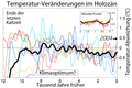 Vorschaubild der Version vom 17:47, 2. Okt. 2016