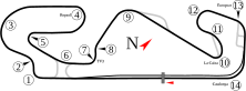 Streckenprofil