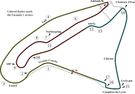 Circuit Magny-Cours