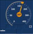 Tacho bei Überschreitung der zulässigen Geschwindigkeit (167 statt zulässiger 160 km/h)