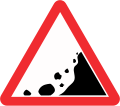 Falling unstable rocks