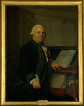 François-Joseph Gossec