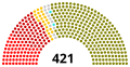 Thumbnail for version as of 20:06, 24 December 2020