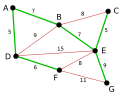 Vorschaubild der Version vom 17:20, 19. Mär. 2006