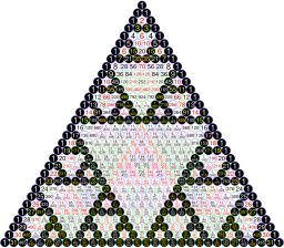 Sierpinski Pascal triangle.svg 20:56, 10 April 2017