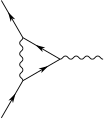 One-loop contribution to the vertex function '"`UNIQ--postMath-0000003C-QINU`"'