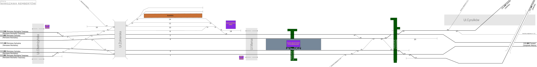 Schemat stacji Warszawa Rembertów