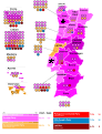 2005 Portuguese Legislative Election