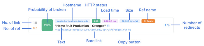 Explanation of a link check result