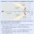 Vorschaubild der Version vom 23:18, 2. Mai 2013