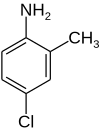 Strukturformel von 4-Chlor-2-methylaniline